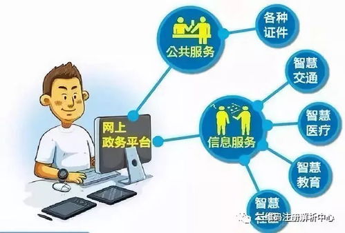 國務(wù)院辦公廳印發(fā)《進(jìn)一步深化互聯(lián)網(wǎng)政務(wù)服務(wù) 推進(jìn)政務(wù)服務(wù)“一網(wǎng)一門一次”改革實(shí)施方案》的通知